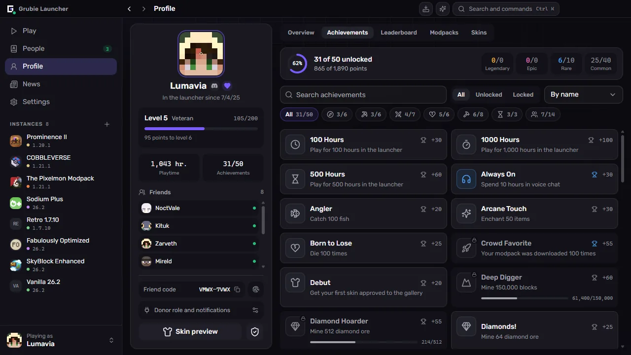 Achievements